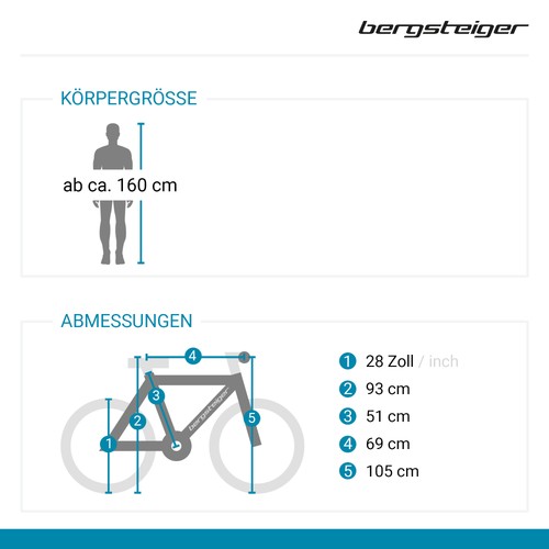 28 zoll - (b-ware),